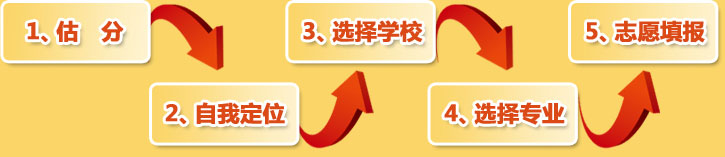 2013�߿�־Ը���(b��o)���̈D